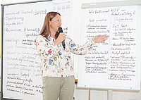 Frau spricht mit Mikrofon vor Flipcharts voller Notizen, gestikulierend und erklärt Punkte während eines Workshops.